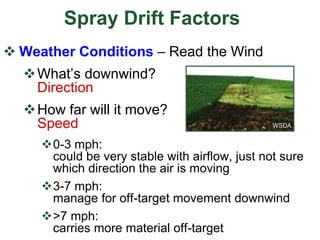 Spray Drift Factors
 Weather Conditions – Read the Wind
What’s downwind?
Direction
How far will it move?
Speed
0-3 mph:
could be very stable with airflow, just not sure
which direction the air is moving
3-7 mph:
manage for off-target movement downwind
>7 mph:
carries more material off-target
WSDA
 