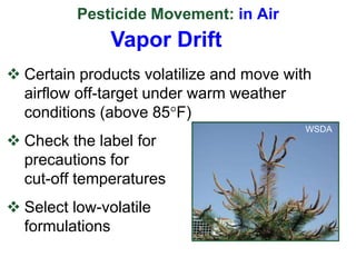 Pesticide Movement: in Air
 Certain products volatilize and move with
airflow off-target under warm weather
conditions (above 85F)
 Check the label for
precautions for
cut-off temperatures
 Select low-volatile
formulations
WSDA
Vapor Drift
 