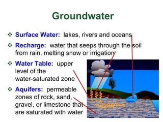 Groundwater
 Surface Water: lakes, rivers and oceans
 Recharge: water that seeps through the soil
from rain, melting snow or irrigation
 Water Table: upper
level of the
water-saturated zone
 Aquifers: permeable
zones of rock, sand,
gravel, or limestone that
are saturated with water
 