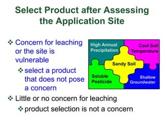 Select Product after Assessing
the Application Site
 Concern for leaching
or the site is
vulnerable
select a product
that does not pose
a concern
 Little or no concern for leaching
product selection is not a concern
High Annual
Precipitation
Cool Soil
Temperature
Shallow
Groundwater
Sandy Soil
Soluble
Pesticide
 