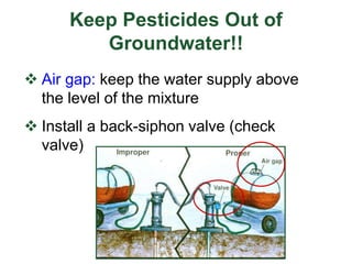 Keep Pesticides Out of
Groundwater!!
 Air gap: keep the water supply above
the level of the mixture
 Install a back-siphon valve (check
valve)
 