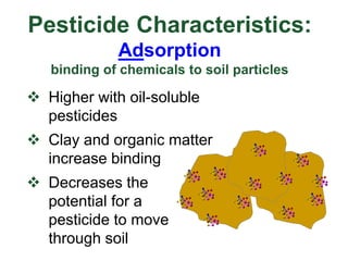 Pesticide Characteristics:
Adsorption
binding of chemicals to soil particles
 Higher with oil-soluble
pesticides
 Clay and organic matter
increase binding
 Decreases the
potential for a
pesticide to move
through soil
 