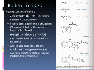 Rodenticides
• Rodents: vectors of disease
    – Zinc phosphide - PH3 (cell toxicity,
      necrosis, GI, liver, kidneys)
    – Fluoroacetic acid and derivatives
      (Fluoroacetyl-CoA --> fluorocitrate:
      Krebs cycle collapse)
      α-naphthyl thiourea (ANTU)
      must be metabolically activated -->
      resistance
    – Anticoagulants (coumadin,
      warfarin) - antagonist of vit. K in
      synthesis of clotting factors; requires
      multiple doses; resistance
 