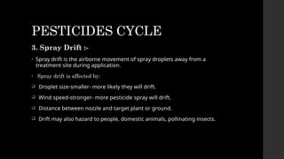 Pesticides ppt. ( Surajkumar kale ).pptx