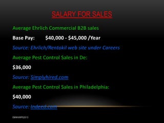 SALARY FOR SALES
Average Ehrlich Commercial B2B sales
Base Pay:

$40,000 - $45,000 /Year

Source: Ehrlich/Rentokil web site under Careers
Average Pest Control Sales in De:
$36,000
Source: Simplyhired.com
Average Pest Control Sales in Philadelphia:

$40,000
Source: Indeed.com
EMWIIIRPS2013

 