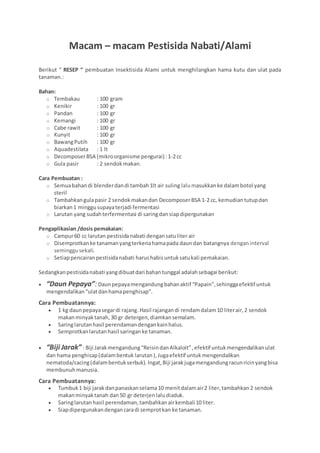 Macam – macam Pestisida Nabati/Alami
Berikut “ RESEP “ pembuatan Insektisida Alami untuk menghilangkan hama kutu dan ulat pada
tanaman.:
Bahan:
o Tembakau : 100 gram
o Kenikir : 100 gr
o Pandan : 100 gr
o Kemangi : 100 gr
o Cabe rawit : 100 gr
o Kunyit : 100 gr
o BawangPutih : 100 gr
o Aquadestilata : 1 lt
o DecomposerBSA (mikroorganisme pengurai):1-2 cc
o Gula pasir : 2 sendokmakan.
Cara Pembuatan :
o Semuabahandi blenderdandi tambah1lt air suling lalumasukkanke dalambotol yang
steril
o Tambahkangulapasir 2 sendokmakandan DecomposerBSA 1-2 cc, kemudian tutupdan
biarkan1 minggusupayaterjadi fermentasi
o Larutan yang sudahterfermentasi di saringdansiapdipergunakan
Pengaplikasian /dosis pemakaian:
o Campur60 cc larutan pestisidanabati dengansatuliter air
o Disemprotkanke tanamanyangterkenahamapada daundan batangnya denganinterval
seminggusekali.
o Setiappencairanpestisidanabati harushabis untuksatukali pemakaian.
Sedangkanpestisidanabati yangdibuatdari bahantunggal adalahsebagai berikut:
 “Daun Pepaya”: Daunpepayamengandungbahanaktif “Papain”,sehinggaefektif untuk
mengendalikan“ulatdanhamapenghisap”.
Cara Pembuatannya:
 1 kg daunpepayasegardi rajang.Hasil rajangandi rendamdalam10 literair,2 sendok
makanminyaktanah,30 gr detergen,diamkansemalam.
 Saringlarutanhasil perendamandengankainhalus.
 Semprotkanlarutanhasil saringanke tanaman.
 “Biji Jarak” : Biji Jarakmengandung“ReisindanAlkaloit”,efektif untukmengendalikanulat
dan hama penghisap(dalambentuk larutan),Jugaefektif untukmengendalikan
nematoda/cacing(dalambentukserbuk). Ingat,Biji jarakjugamengandungracunricinyangbisa
membunuhmanusia.
Cara Pembuatannya:
 Tumbuk1 biji jarakdanpanaskanselama10 menitdalamair2 liter,tambahkan2 sendok
makanminyaktanah dan50 gr deterjenlaludiaduk.
 Saringlarutanhasil perendaman,tambahkanairkembali10 liter.
 Siapdipergunakandengancaradi semprotkan ke tanaman.
 
