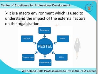 It is a macro environment which is used to
understand the impact of the external factors
on the organization.
 