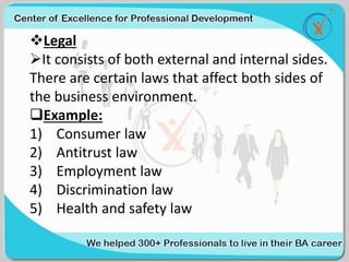 Legal
It consists of both external and internal sides.
There are certain laws that affect both sides of
the business environment.
Example:
1) Consumer law
2) Antitrust law
3) Employment law
4) Discrimination law
5) Health and safety law
 