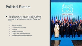 Political Factors
■ The political factors account for all the political
activities that go on within a country and if any
external force might tip the scales in a certain
way.
 Trading policies
 Government changes
 Funding
 Foreign pressures
 Conflicts in the political area
 Shareholder and their demands
 