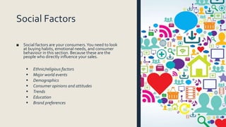 Social Factors
■ Social factors are your consumers.You need to look
at buying habits, emotional needs, and consumer
behaviour in this section. Because these are the
people who directly influence your sales.
 Ethnic/religious factors
 Major world events
 Demographics
 Consumer opinions and attitudes
 Trends
 Education
 Brand preferences
 