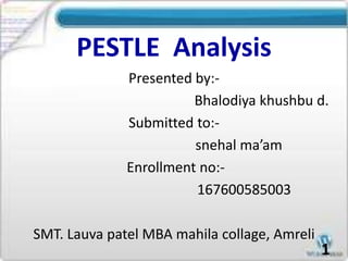 Presented by:-
Bhalodiya khushbu d.
Submitted to:-
snehal ma’am
Enrollment no:-
167600585003
SMT. Lauva patel MBA mahila collage, Amreli
PESTLE Analysis
1
 