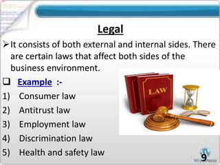 Legal
It consists of both external and internal sides. There
are certain laws that affect both sides of the
business environment.
 Example :-
1) Consumer law
2) Antitrust law
3) Employment law
4) Discrimination law
5) Health and safety law
9
 