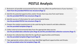 PESTLE Analysis
1- Brainstorm all possible environmental factors that may affect the performance of your business.
Start from the provided PESTLE tree structure (Page-1)
2- Identify the potential opportunities and/or threats that may arise from each factor.
Use the provided PESTLE tree structure (Page-2)
3- Identify sources of information for each environmental factor.
Use the provided PESTLE tree structure (Page-3)
4- Prepare the analysis questionnaire to be used during the research and data collection.
Use the provided template (Page-5)
5- Collect external environmental data from the appropriate data sources.
Use the provided data collection plan (Page-6) and the provided data collection outcome (Page-7)
6- Analyze the collected data (Identify the significant opportunities and threats).
Use the provided template (Page-8 and Page-9)
7- Take appropriate actions where you have identified significant opportunities and threats.
Use the provided action list template (Page-10)
 