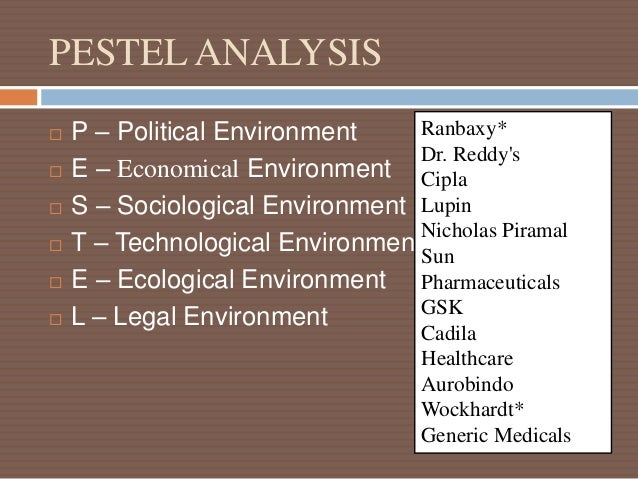 PEST Analysis Example for the Food Industry