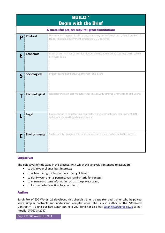 How to write a pestle