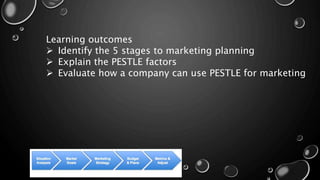 Learning outcomes
 Identify the 5 stages to marketing planning
 Explain the PESTLE factors
 Evaluate how a company can use PESTLE for marketing
 
