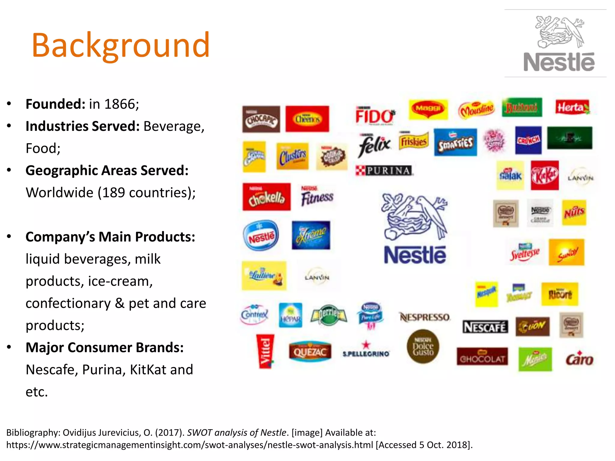 The Unseen Forces Behind Nestlés Vitamin Brand Sale - o6uzqg0