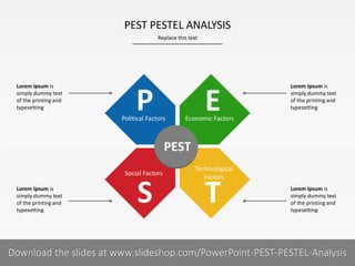 PEST PESTEL ANALYSIS
Replace this text

Lorem Ipsum is
simply dummy text
of the printing and
typesetting

P

Political Factors

E

Lorem Ipsum is
simply dummy text
of the printing and
typesetting

Economic Factors

PEST
Social Factors
Lorem Ipsum is
simply dummy text
of the printing and
typesetting

S

Technological
Factors

T

Lorem Ipsum is
simply dummy text
of the printing and
typesetting

1I
COMPANY NAME
PRESENTER NAME
Download the slides at www.slideshop.com/PowerPoint-PEST-PESTEL-Analysis

 