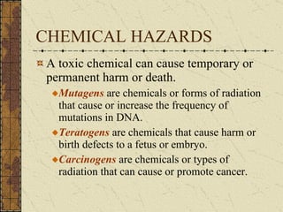 CHEMICAL HAZARDS A toxic chemical can cause temporary or permanent harm or death. Mutagens  are chemicals or forms of radiation that cause or increase the frequency of mutations in DNA. Teratogens  are chemicals that cause harm or birth defects to a fetus or embryo. Carcinogens  are chemicals or types of radiation that can cause or promote cancer. 