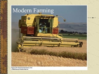 Modern Farming 