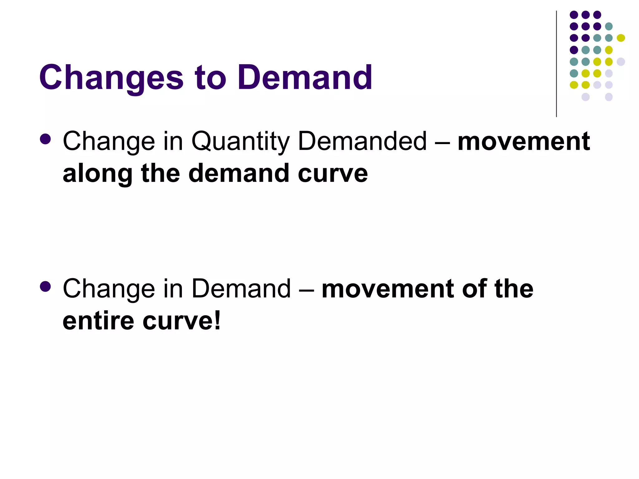 Changes to Demand Change in Quantity Demanded –  movement along the demand curve Change in Demand –  movement of the entire curve! 
