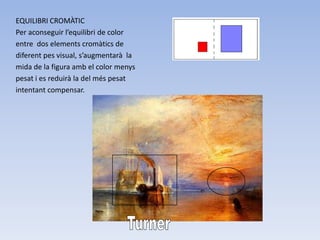 EQUILIBRI CROMÀTIC
Per aconseguir l’equilibri de color
entre dos elements cromàtics de
diferent pes visual, s’augmentarà la
mida de la figura amb el color menys
pesat i es reduirà la del més pesat
intentant compensar.
 