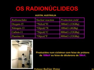 OS RADIONÚCLIDEOS Professor  Rodrigo Penna AUSTIN, AUSTRÁLIA Produzidos num ciclotron com feixe de prótons de  10MeV  ou feixe de dêuterons de  5MeV . Radionuclides Nuclear reaction Production yield Oxygen-15 14 N(d,n) 15 O 300mCi (12GBq) Nitrogen-13 16 O(p,  ) 13 N 100mCi (4GBq) Carbon-11 14 N(p,  ) 11 C 800mCi (32GBq) Fluorine-18 18 O(p,n) 18 F 800mCi (32GBq) 