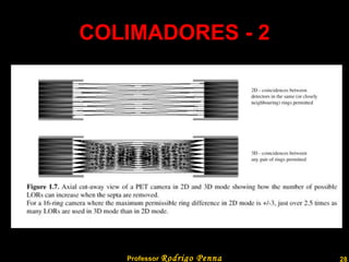 COLIMADORES - 2 Professor  Rodrigo Penna 