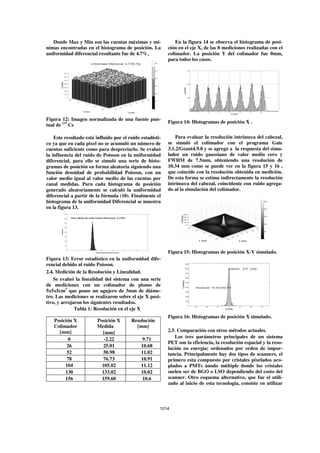 Donde Max y Min son las cuentas máximas y mí-               En la figura 14 se observa el histograma de posi-
nimas encontradas en el histograma de posición. La         ción en el eje X, de las 8 mediciones realizadas con el
uniformidad diferencial resultante fue de 4.7%,            colimador. La posición Y del colimador fue 0mm,
                                                           para todos los casos.




Figura 12: Imagen normalizada de una fuente pun-
                                                           Figura 14: Histogramas de posición X .
tual de 137 Cs

    Este resultado está influido por el ruido estadísti-       Para evaluar la resolución intrínseca del cabezal,
co ya que en cada pixel no se acumuló un número de         se simuló el colimador con el programa Gate
cuentas suficiente como para despreciarlo. Se evaluó       3.1.2/Geant4.9.0 y se agregó a la respuesta del simu-
la influencia del ruido de Poisson en la uniformidad       lador un ruido gaussiano de valor medio cero y
diferencial, para ello se simuló una serie de histo-       FWHM de 7.5mm, obteniendo una resolución de
gramas de posición en forma aleatoria siguiendo una        10.34 mm como se puede ver en la figura 15 y 16 ,
función densidad de probabilidad Poisson, con un           que coincide con la resolución obtenida en medición.
valor medio igual al valor medio de las cuentas por        De esta forma se estima indirectamente la resolución
canal medidas. Para cada histograma de posición            intrínseca del cabezal, coincidente con ruido agrega-
generado aleatoriamente se calculó la uniformidad          do al la simulación del colimador.
diferencial a partir de la fórmula (10). Finalmente el
histograma de la uniformidad Diferencial se muestra
en la figura 13.




                                                           Figura 15: Histogramas de posición X-Y simulado.
Figura 13: Error estadístico en la uniformidad dife-
rencial debido al ruido Poisson.
2.4. Medición de la Resolución y Linealidad.
    Se evaluó la linealidad del sistema con una serie
de mediciones con un colimador de plomo de
5x5x5cm3 que posee un agujero de 3mm de diáme-
tro. Las mediciones se realizaron sobre el eje X posi-
tivo, y arrojaron los siguientes resultados.
              Tabla 1: Resolución en el eje X
                                                           Figura 16: Histogramas de posición X simulado.
   Posición X           Posición X       Resolución
   Colimador            Medida             [mm]
     [mm]                 [mm]                             2.5. Comparación con otros métodos actuales.
          0                -2.22               9.71            Los tres parámetros principales de un sistema
                                                           PET son la eficiencia, la resolución espacial y la reso-
         26                25.01              10.68
                                                           lución en energía; ordenados por orden de impor-
         52                50.98              11.02        tancia. Principalmente hay dos tipos de scanners, el
         78                76.73              10.91        primero esta compuesto por cristales pixelados aco-
        104               105.02              11.12        plados a PMTs ánodo múltiple donde los cristales
        130               133.02              10.02        suelen ser de BGO o LSO dependiendo del costo del
        156               159.60               10.6        scanner. Otro esquema alternativo, que fue el utili-
                                                           zado al inicio de esta tecnología, consiste en utilizar




                                                       1014
 