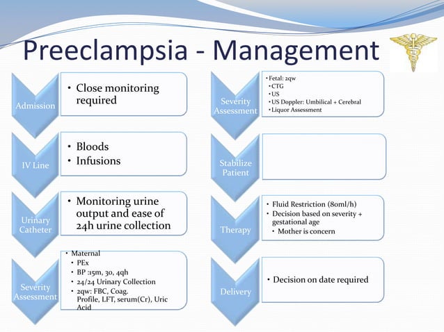 Preeclampsia | PPTX