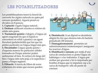 Les potabilitzadores tenen la funció de
convertir les aigües naturals en aptes pel
consum (potables). Aquest procés es
divideix en 8 passos:
1. Captació: s’agafa l’aigua natural..
2. Desbast: utilitzant reixetes es retiren els
sòlids més grans.
3. Tractament químic: s’afegeix a l’aigua un
agent coagulant (fa que el líquid es
converteixi en sòlid o pastós) i un agent
floculant (polielectròlit) que fan que les
petites partícules en l’aigua tingui més pes.
4. Decantador: L’aigua queda quieta i
d’aquesta manera les partícules sòlides
formades en l’etapa anterior poden
sedimentar al fons. Es retiren els fangs del
fins i l’aigua més neta puja a la superfície i
passa a l’etapa següent.
5. Filtració: A través de filtres de sorra
s’eliminen les restes que encara queden.
6. Desinfecció: A un dipòsit es desinfecta
afegint-hi clor que elemina tots els bacteris
perjudicals (30 minuts).
7. Emmagatzemament: permeten un
subministrament ininterromput i asseguren
les reserves d’aigua.
8. Distribució i consum: per mitjà d’una
xarxa de conduccions es porta l’aigua als
habitatges i a les indústries. L’aigua pot
arribar per gravetat o bé és impulsada per
bombes d’aigua que la impulsen cap a la
xarxa de transport i allà als punts de
consum. 8
 