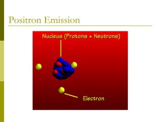 Positron Emission
 