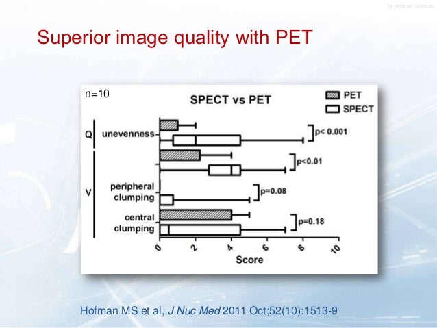 Advantages Of Ga 68 4d Pet Ct Ventilation Perfusion V Q Imaging