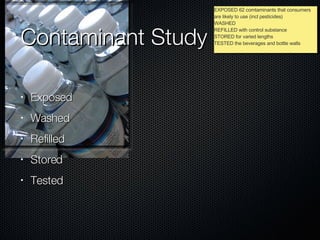 Contaminant Study Exposed Washed Refilled Stored Tested EXPOSED 62 comtaminants that consumers are likely to use (incl pesticides) WASHED REFILLED with control substance STORED for varied lengths TESTED the beverages and bottle walls 
