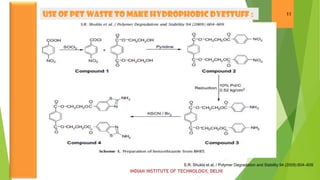 USE OF PET WASTE TO MAKE HYDROPHOBIC DYESTUFF :                                         11




                               S.R. Shukla et al. / Polymer Degradation and Stability 94 (2009) 604–609
 