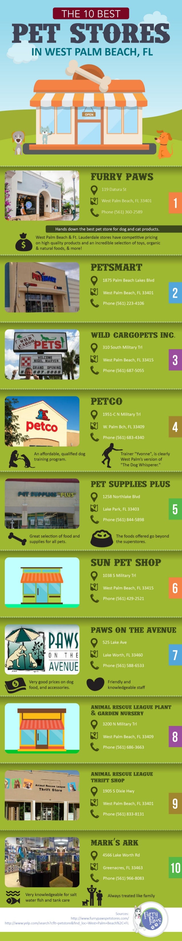 The 10 Best Pet Stores in West Palm Beach, FL