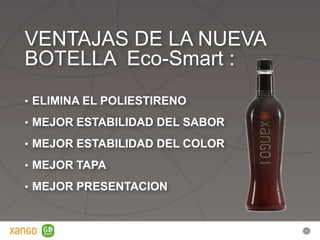 VENTAJAS DE LA NUEVA
BOTELLA Eco-Smart :
• ELIMINA EL POLIESTIRENO

• MEJOR ESTABILIDAD DEL SABOR

• MEJOR ESTABILIDAD DEL COLOR

• MEJOR TAPA

• MEJOR PRESENTACION
 