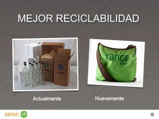 MEJOR RECICLABILIDAD




  Actualmente   Nuevamente
 