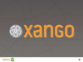 Xango Green 2012