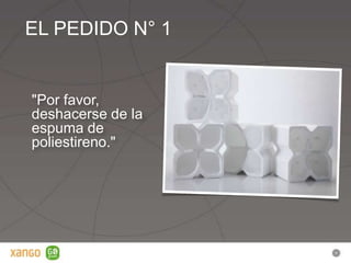 EL PEDIDO N° 1


"Por favor,
deshacerse de la
espuma de
poliestireno."
 