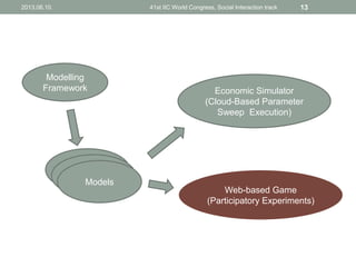 2013.06.10. 41st IIC World Congress, Social Interaction track 13
Web-based Game
(Participatory Experiments)
Economic Simulator
(Cloud-Based Parameter
Sweep Execution)
Modelling
Framework
Models
 