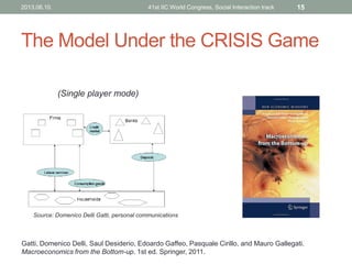 The Model Under the CRISIS Game
2013.06.10. 41st IIC World Congress, Social Interaction track 15
Source: Domenico Delli Gatti, personal communications
(Single player mode)
Gatti, Domenico Delli, Saul Desiderio, Edoardo Gaffeo, Pasquale Cirillo, and Mauro Gallegati.
Macroeconomics from the Bottom-up. 1st ed. Springer, 2011.
 