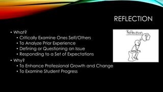 REFLECTION
• What?
• Critically Examine Ones Self/Others
• To Analyze Prior Experience
• Defining or Questioning an Issue
• Responding to a Set of Expectations
• Why?
• To Enhance Professional Growth and Change
• To Examine Student Progress
 