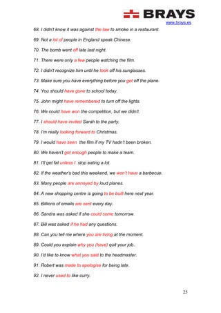 www.brays.es
25
68. I didn’t know it was against the law to smoke in a restaurant.
69. Not a lot of people in England speak Chinese.
70. The bomb went off late last night.
71. There were only a few people watching the film.
72. I didn’t recognize him until he took off his sunglasses.
73. Make sure you have everything before you get off the plane.
74. You should have gone to school today.
75. John might have remembered to turn off the lights.
76. We could have won the competition, but we didn’t.
77. I should have invited Sarah to the party.
78. I’m really looking forward to Christmas.
79. I would have seen the film if my TV hadn’t been broken.
80. We haven’t got enough people to make a team.
81. I’ll get fat unless I stop eating a lot.
82. If the weather’s bad this weekend, we won’t have a barbecue.
83. Many people are annoyed by loud planes.
84. A new shopping centre is going to be built here next year.
85. Billions of emails are sent every day.
86. Sandra was asked if she could come tomorrow.
87. Bill was asked if he had any questions.
88. Can you tell me where you are living at the moment.
89. Could you explain why you (have) quit your job..
90. I’d like to know what you said to the headmaster.
91. Robert was made to apologise for being late.
92. I never used to like curry.
 