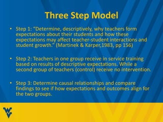 Three Step Model 
• Step 1: “Determine, descriptively, why teachers form 
expectations about their students and how these 
expectations may affect teacher-student interactions and 
student growth.” (Martinek & Karper,1983, pp 156) 
• Step 2: Teachers in one group receive in service training 
based on results of descriptive expectations. While a 
second group of teachers (control) receive no intervention. 
• Step 3: Determine causal relationships and compare 
findings to see if how expectations and outcomes align for 
the two groups. 
 