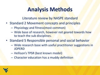 Analysis Methods 
Literature review by NASPE standard 
• Standard 2 Movement concepts and principles 
– Physiology and fitness(most common) 
– Wide base of research, however not geared towards how 
to teach the sub disciplines. 
• Standard 5 Responsible personal and social behavior 
– Wide research base with useful practitioner suggestions in 
JOPERD 
– Hellison’s TPSR (best known model) 
– Character education has a muddy definition 
 
