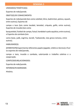 13 2008
SEMANA 5
UNIDADE(S)TEMÁTICA(S):
Esportes de rede/parede.
OBJETO(S)DE CONHECIMENTO:
Esportes de rede/parede (tais como voleibol, tênis, badminton, peteca, squash,
entre outros), Esportes de
campo e taco (tais como tacobol, beisebol, críquete, golfe, entre outros),
Esportes de invasão (tais como
basquetebol, futebol de campo, futsal, handebol e polo aquático, entre outros),
e Esportes de combate (tais
como boxe, judô, esgrima, karatê, Taekwondo, luta greco-romana, entre
outros).
HABILIDADE(S):
(EF89EF01P8)Experimentardiferentes papéis (jogador, árbitro e técnico) e fruir
os esportes de rede/parede,
campo e taco, invasão e combate, valorizando o trabalho coletivo e a
cooperação.
2008
CONTEÚDOS RELACIONADOS:
Esportes de rede/parede.
INTERDISCIPLINARIDADE:
História.
2008
 