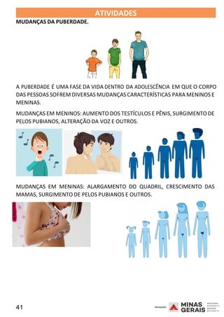 41 2008
2008
MUDANÇAS DA PUBERDADE.
ATIVIDADES 2008
A PUBERDADE É UMA FASE DA VIDA DENTRO DA ADOLESCÊNCIA EM QUE O CORPO
DAS PESSOAS SOFREM DIVERSAS MUDANÇAS CARACTERÍSTICAS PARA MENINOS E
MENINAS.
MUDANÇAS EM MENINOS: AUMENTO DOS TESTÍCULOS E PÊNIS, SURGIMENTO DE
PELOS PUBIANOS, ALTERAÇÃO DA VOZ E OUTROS.
MUDANÇAS EM MENINAS: ALARGAMENTO DO QUADRIL, CRESCIMENTO DAS
MAMAS, SURGIMENTO DE PELOS PUBIANOS E OUTROS.
 