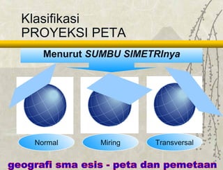 Proyeksi Normal Peta | PPT
