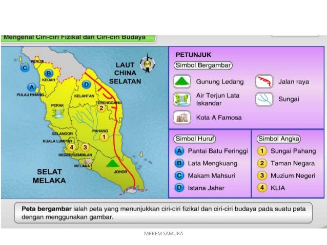 GEOGRAFI TINGKATAN 2 : PETA